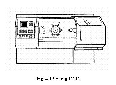 comanda numerica cnc|PRELUCRARI PE MASINI UNELTE CU COMANDA NUMERICA.